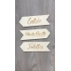 Panneau directionnel flèche en bois personnalisable texte sur-mesure