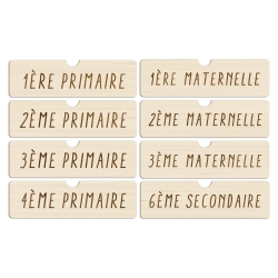 Pancarte rentrée scolaire niveaux belges, souvenirs enfant