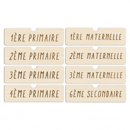 Pancarte rentrée scolaire niveaux belges, souvenirs enfant