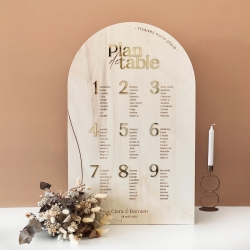 Plan de table XXL line